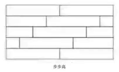 木地板的多種鋪貼方法，看完這些完成效果絕對(duì)是長(zhǎng)見(jiàn)識(shí)了！
