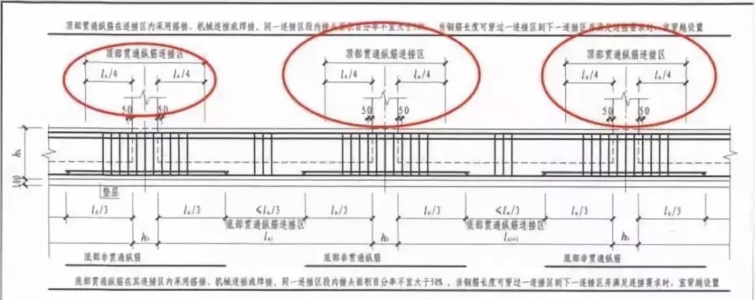 筏板型基礎怎么做，農(nóng)村自建房知道這些才能少花冤枉錢！